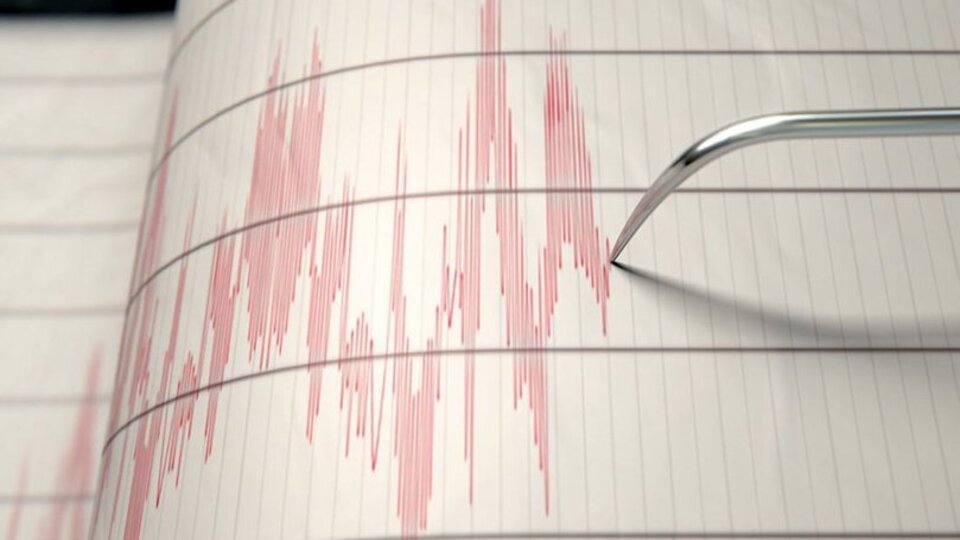 AFAD, Kandilli son depremler listesi