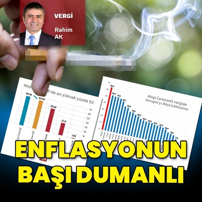 Enflasyonun başı dumanlı