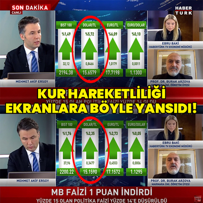 Kur hareketliliği ekranlara böyle yansıdı