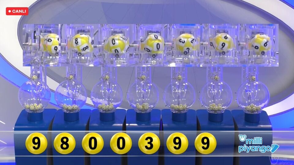 Milli Piyango ikramiye bilgileri