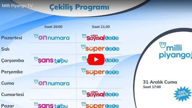 Büyük ikramiye ve amorti belli oldu