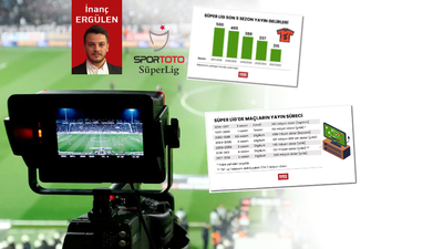 12 yıl geriye gitti