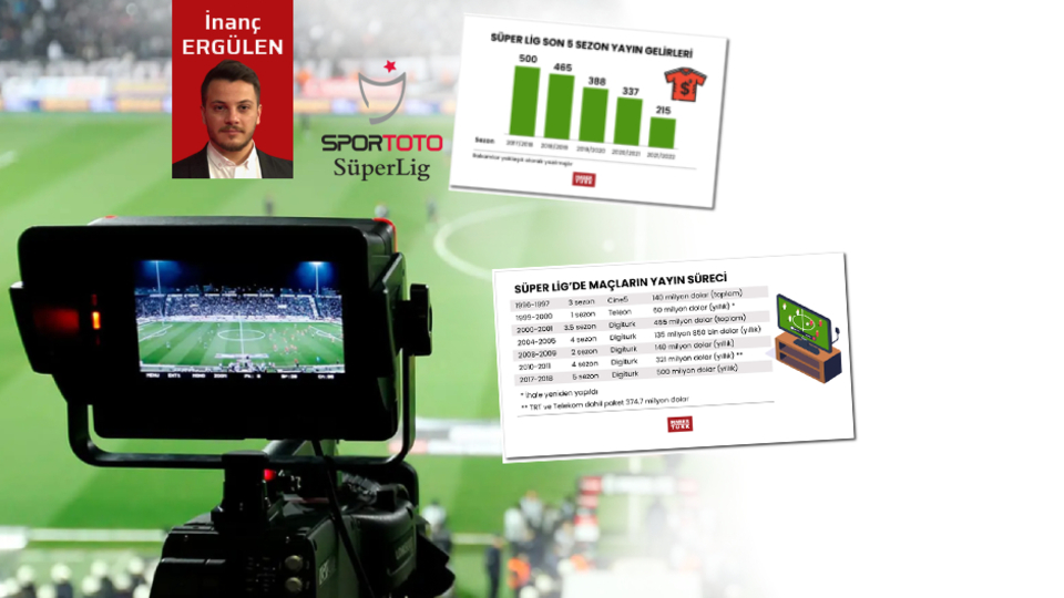 12 yıl geriye gitti