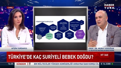 Dikkat çeken çalışma: Suriyeliler Barometresi