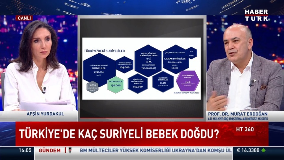 Dikkat çeken çalışma: Suriyeliler Barometresi