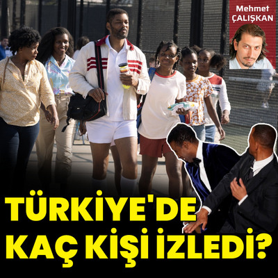 Türkiye'de kaç kişi izledi?