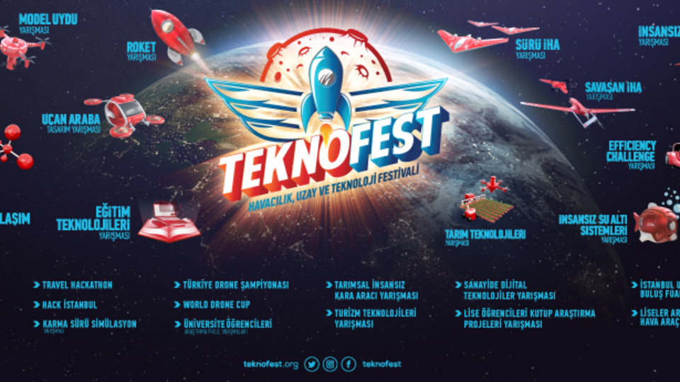 TEKNOFEST'te rekor başvuru