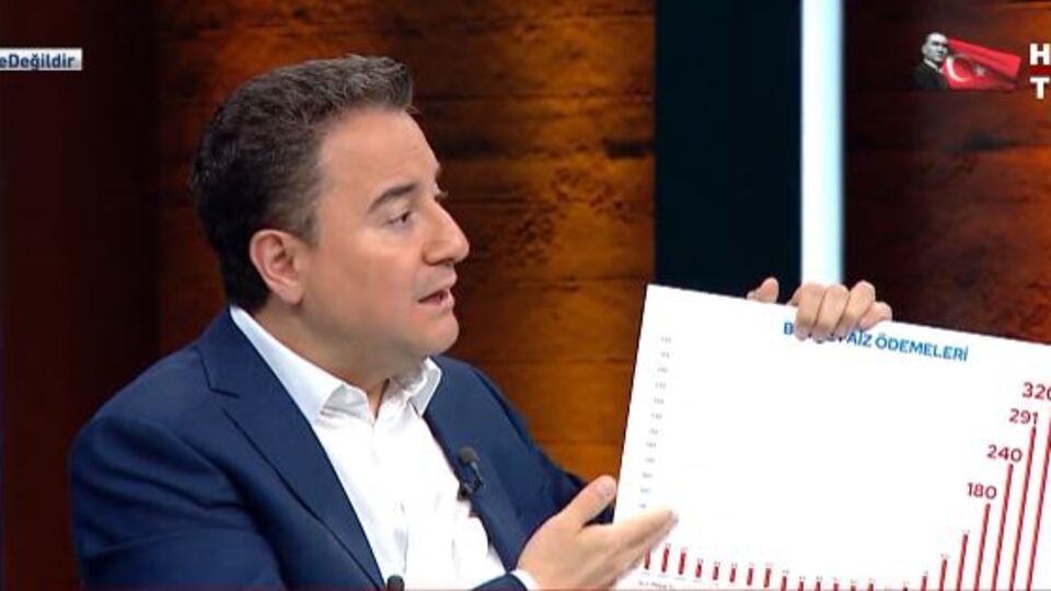 Babacan: Ortak aday çıkmazsa aday olurum