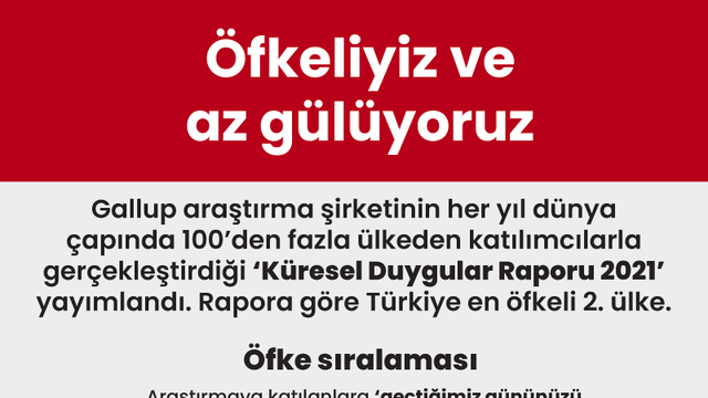 Rutin hayat