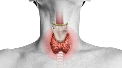 Tiroit iltihabı belirtileri