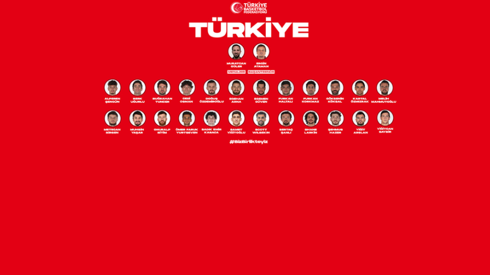 A Millilerin geniş kadrosu açıklandı