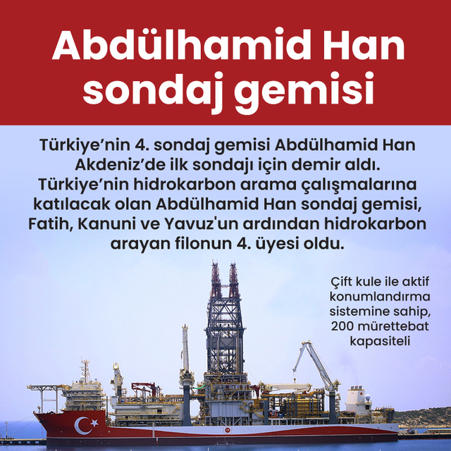 Abdülhamid Han sondaj gemisi