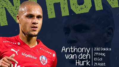 Çaykur Rizespor'da transfer