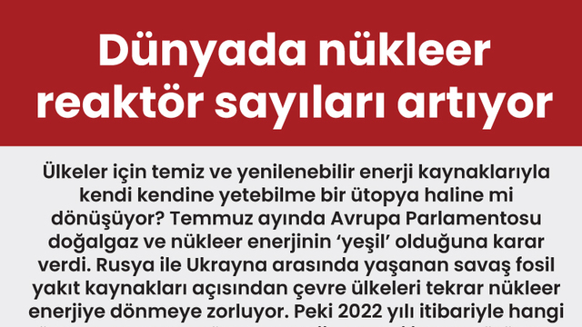 Dünyada nükleer reaktör sayıları artıyor