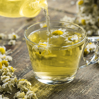 Papatya çayı adet söktürür mü, faydalı mı?