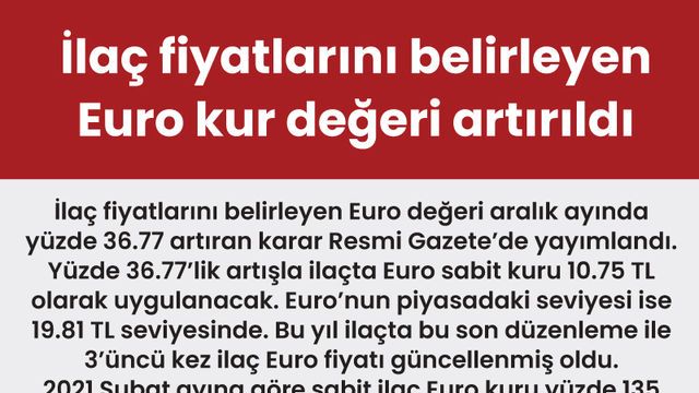 İlaç fiyatlarını belirleyen Euro kur değeri artırıldı