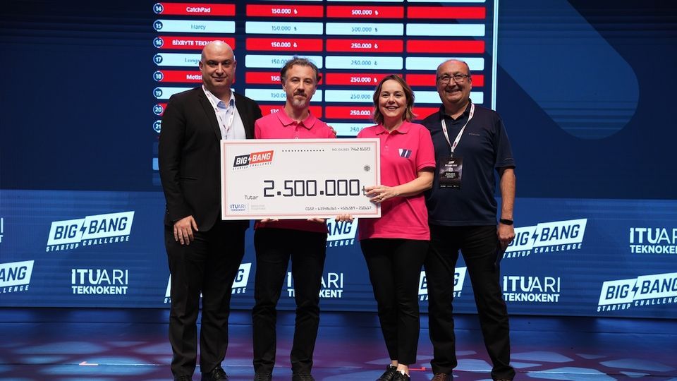 Marka-influencer işbirliğine yatırım