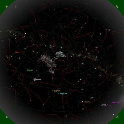 Gökyüzünde yılbaşı sürprizi