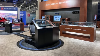 Sürdürülebilir geleceğin teknolojileri