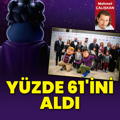 Yüzde 61'ini aldı