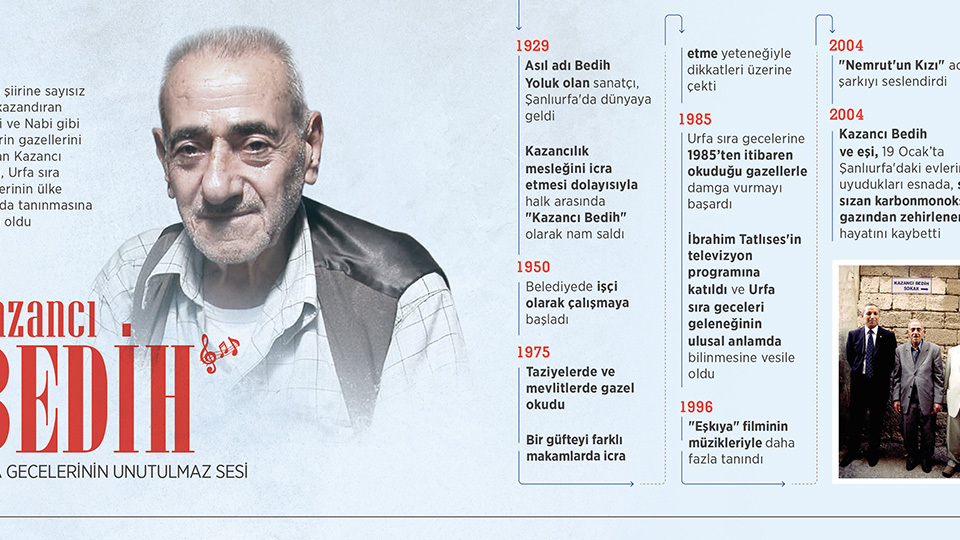 Sıra gecelerinin unutulmaz sesi