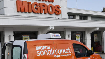 Migros çalışma saatleri 2023