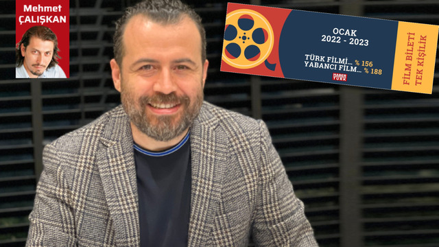 "Maliyetlerle zamlar paralel değil"