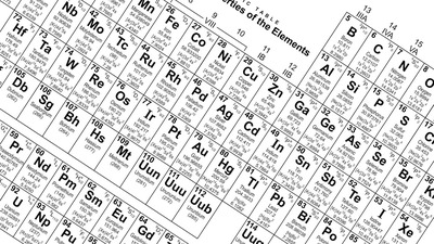 Simgesi Eu olan element nedir?