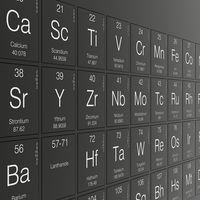 Simgesi Ac olan element nedir?