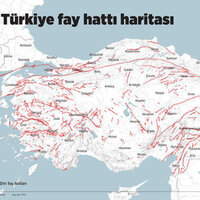 Kuzey Anadolu Fay Hattı üzerindeki iller ve ilçeler