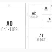 A0 boyutu nedir?