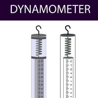Dinamometre nasıl yapılır?