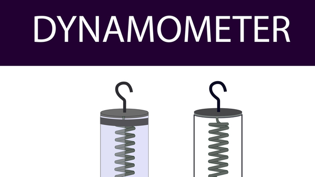 Dinamometre nasıl yapılır?