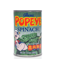 Ispanağın demir oranı aslında ne kadar?