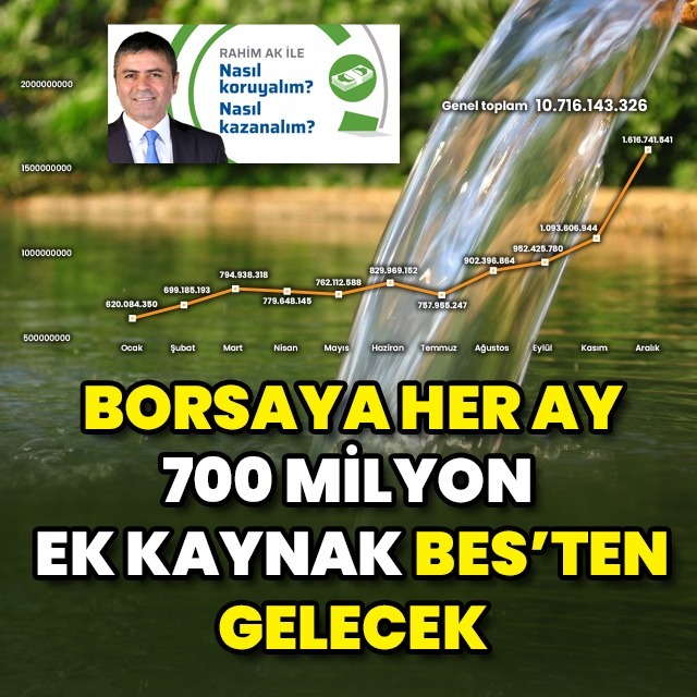 Borsaya en az 700 milyonluk katkı