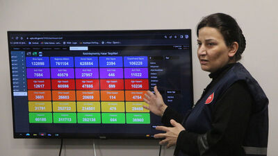 40 gün önce devreye girdi! T.C. kimlik numarası kullanılıyordu! Bina denetimine IP atama!