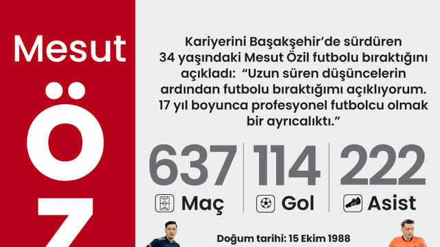 Mesut Özil futbolu bıraktı