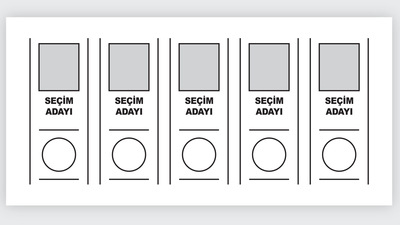 Hangi partiye kaç kişi milletvekilliği adaylığı için başvurdu?