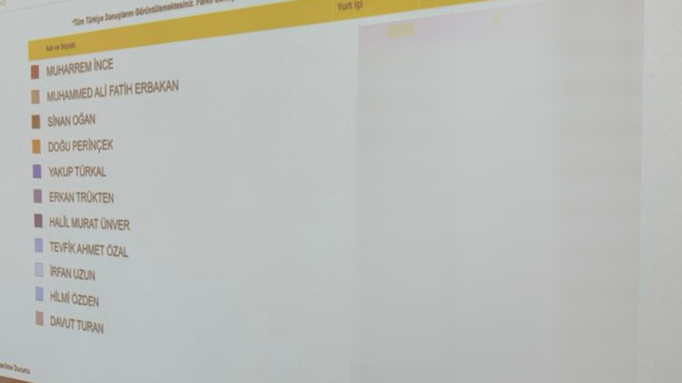 Adayların imza toplama işlemleri devam ediyor! İşte son durum