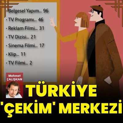 Türkiye çekim merkezi