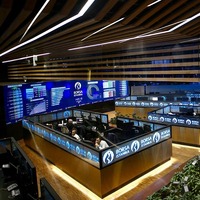 Borsa İstanbul çalışma (mesai) saatleri
