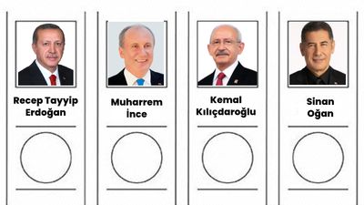 Cumhurbaşkanı adaylarının oy pusulasındaki yerleri belli oldu