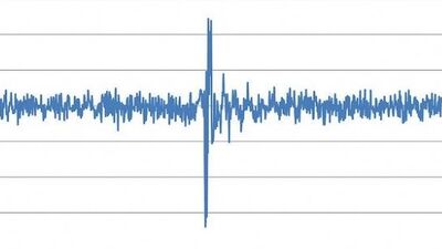 Malatya'da 3.9 büyüklüğünde deprem