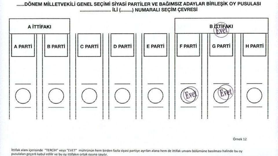 YSK'da kura çekimi! Pusuladaki yerler belli oldu