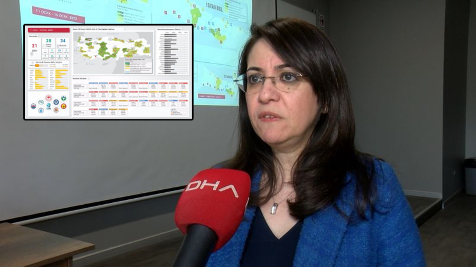 Atık sudan "salgın erken uyarı" sistemi