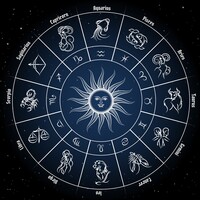 Burcunuza göre sizi anlatan hayat mottonuz