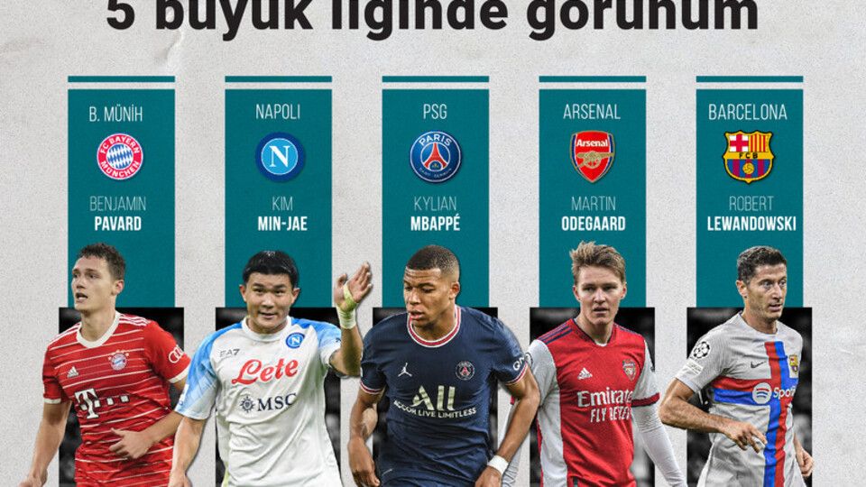 Avrupa'nın 5 büyük liginde görünüm