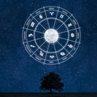 27 Nisan hangi burç?