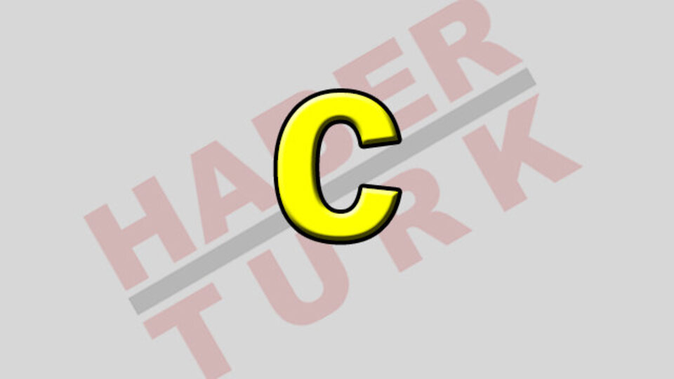 Ç ile başlayan erkek isimleri