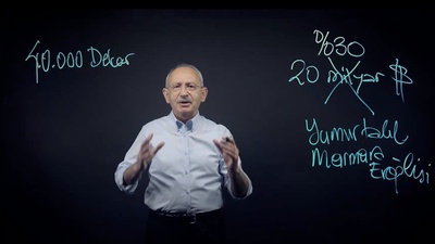 Kılıçdaroğlu tahta önünde: Petrokimya Özel Ekonomi Bölgeleri projesi